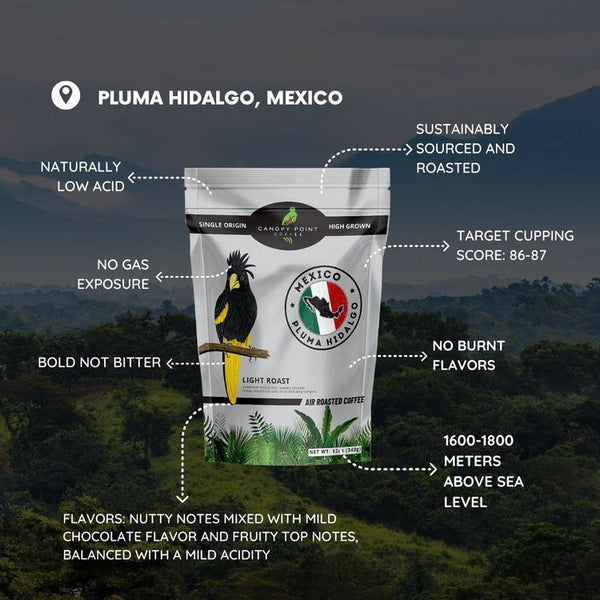 Pluma Hidalgo, Mexico (5lb Bag)